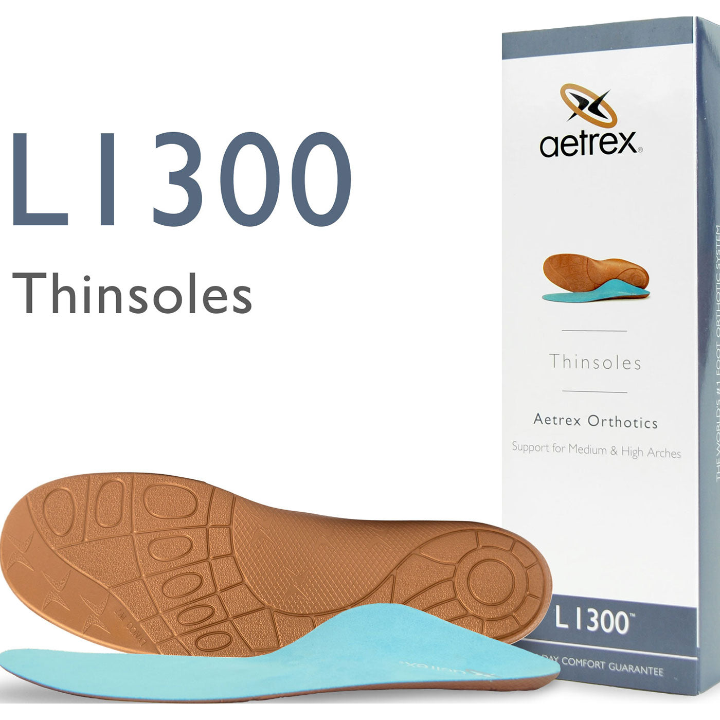 L1300_default_main_1400x1400_d11f80c3-6999-4f94-a1e9-4ceba3e9d06e.jpg Aetrex Unisex Thinsole Medium/High Arch Orthotic