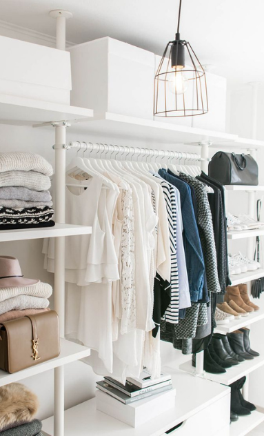 Virtual Closet Review